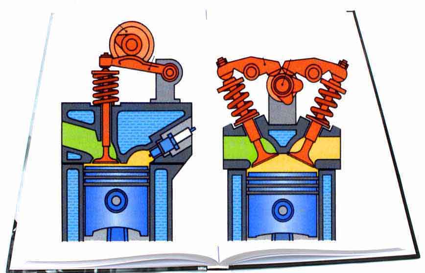 Motoristická literatura