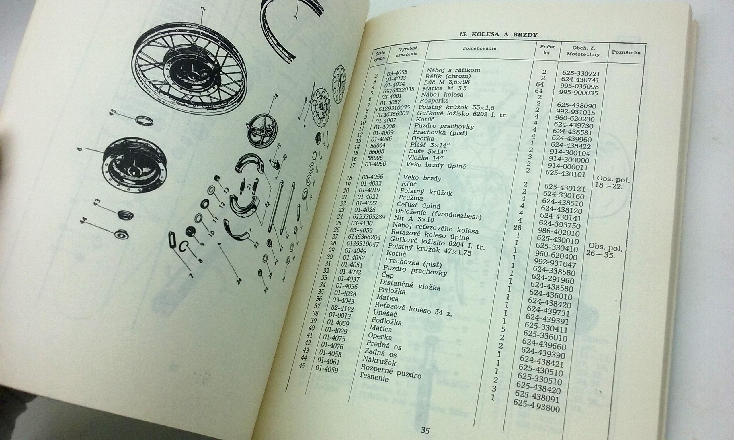 Tatran S 125 Skuter typ 03B- Katalog náhradných dielov - 1972 - Image 9