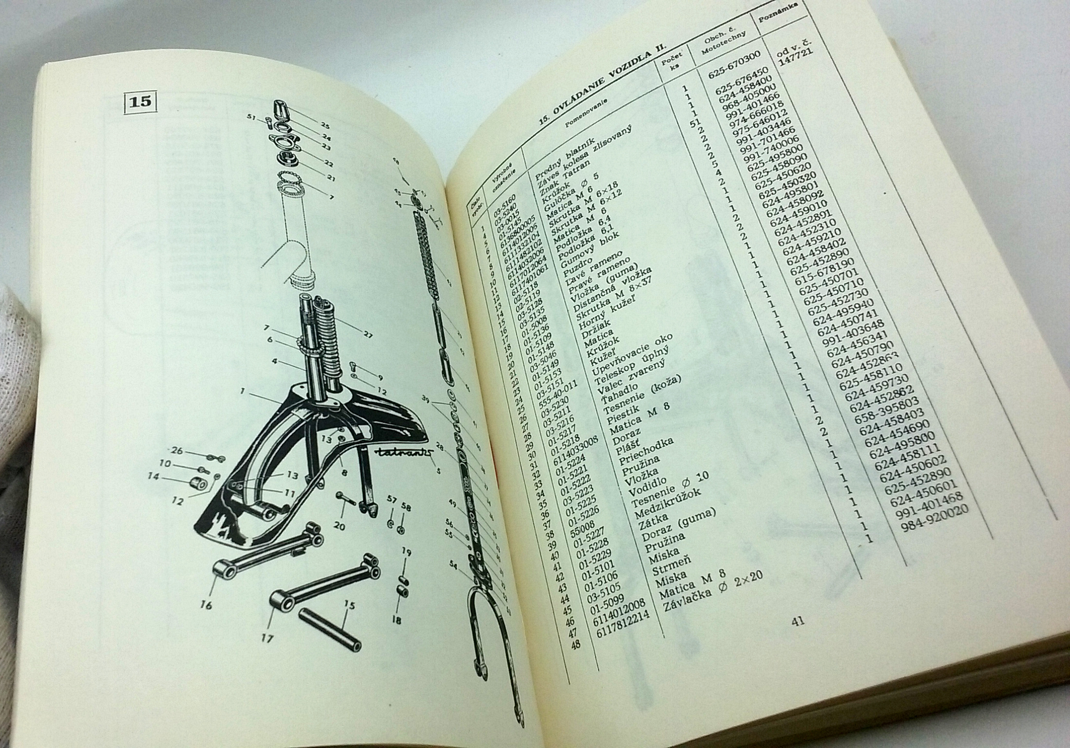 Tatran S 125 Skuter typ 03B- Katalog náhradných dielov - 1972 - Image 3