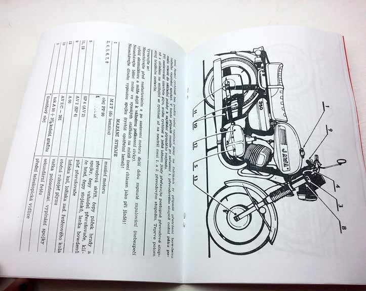 Jawa 350 typ 634/7 - Návod k obsluze a údržbě rok 1982 reprint. - Image 6