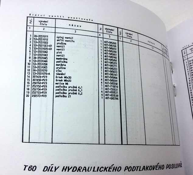 Volha 24 GAZ typ 2402 - katalog náhradních dílů - reprint. - Image 3