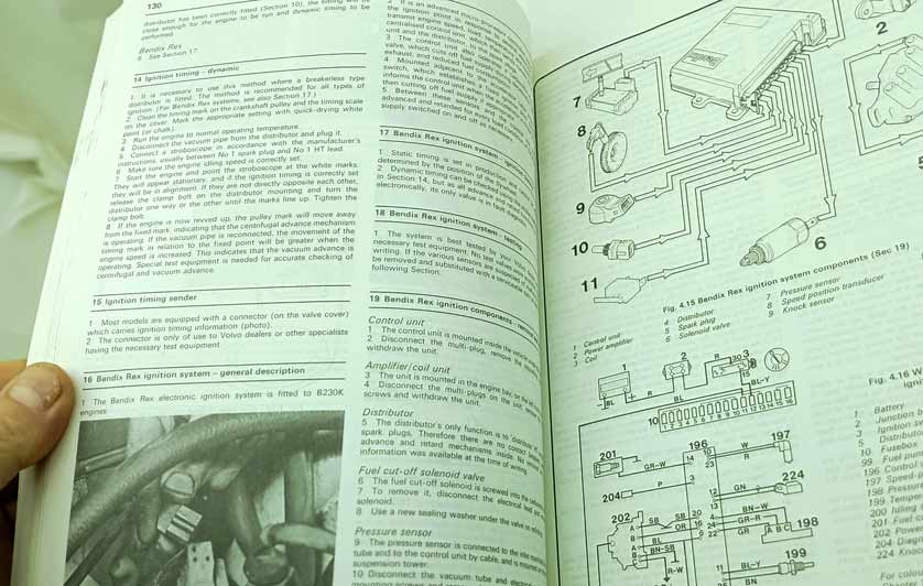 Volvo 240 petrol Owners Workshop Manual - Image 5