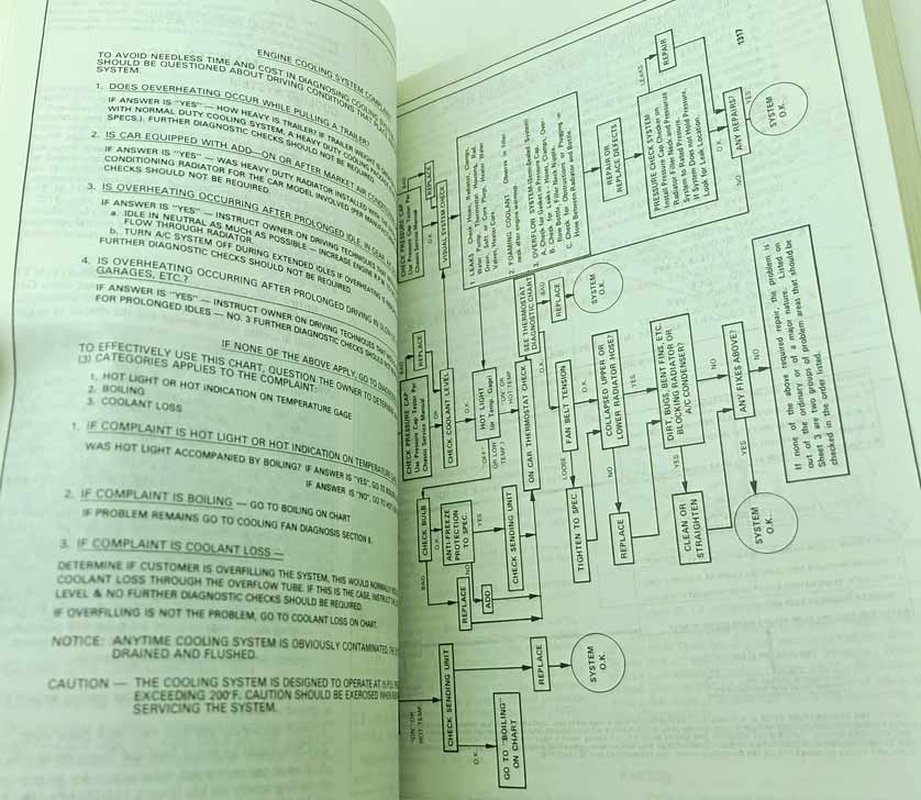 Buick Century a Skylark - Chassis Body - Service manual - Image 14