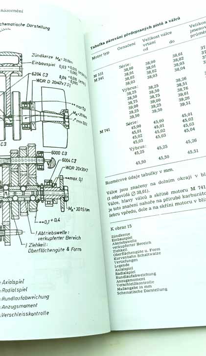 Simson S51, S70, SR50, SR 80 - Dílenská příručka - Image 5