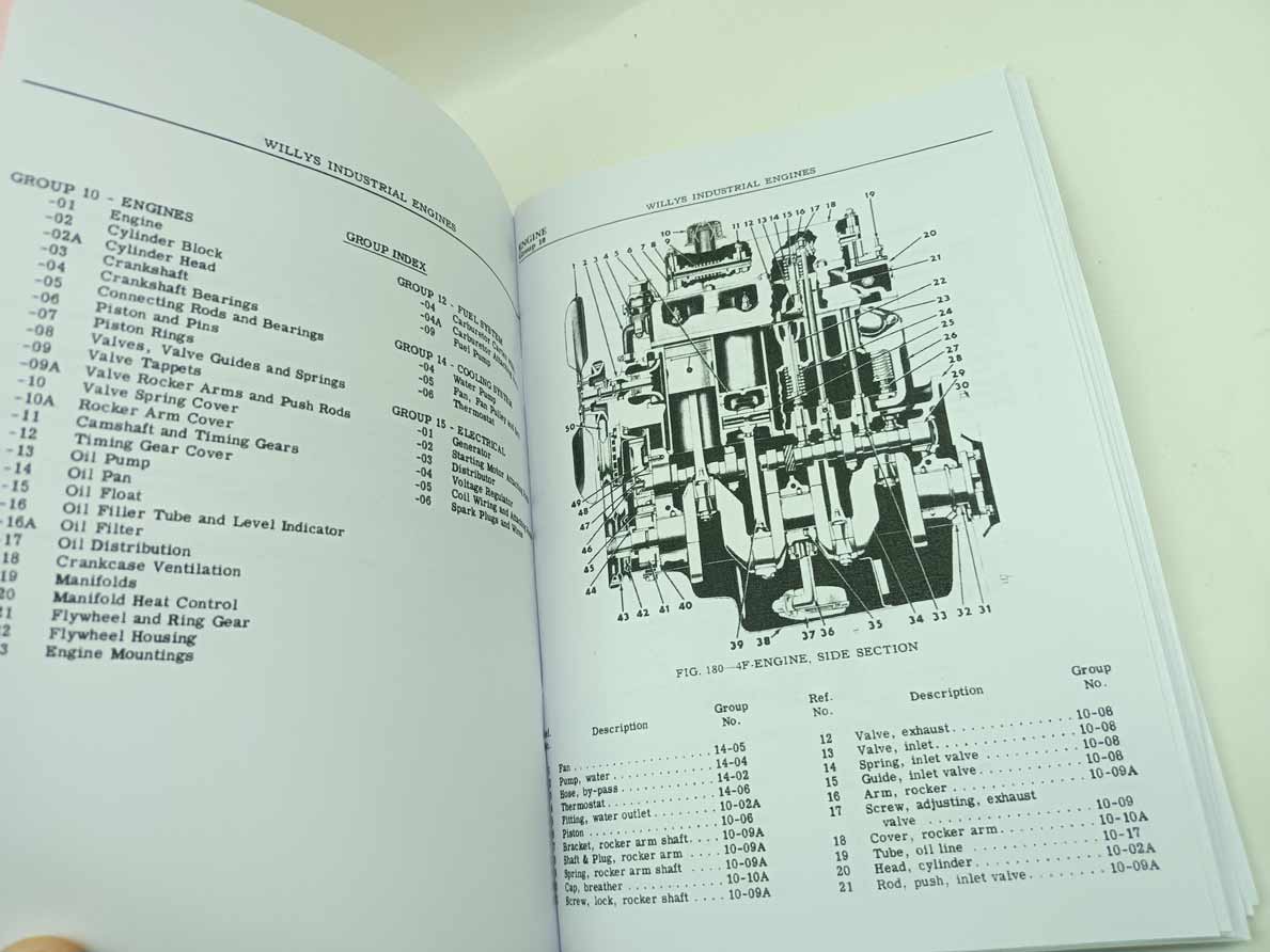 Jeep WILLYS Industrial Engine 4 a 6 Cylinder Industrial Engines Parts List. Reprint - Image 6