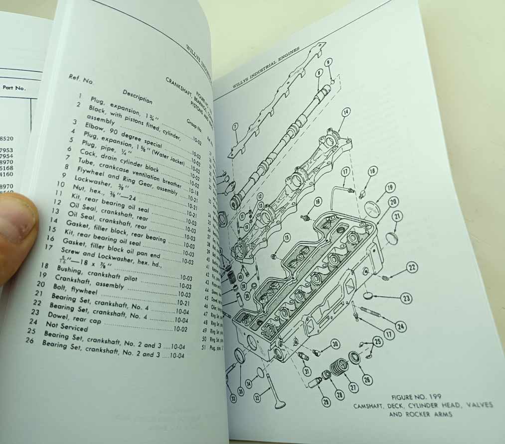 Jeep WILLYS Industrial Engine 4 a 6 Cylinder Industrial Engines Parts List. Reprint - Image 4