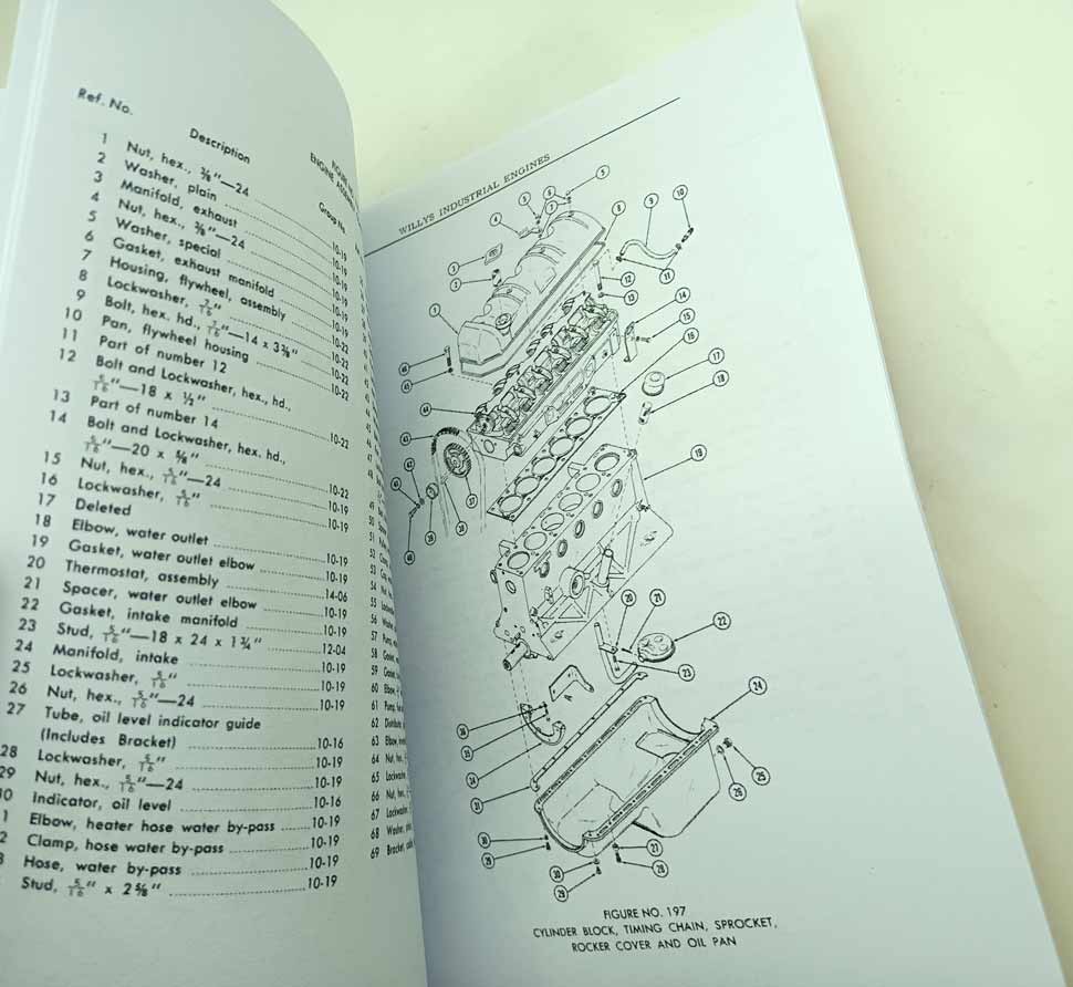 Jeep WILLYS Industrial Engine 4 a 6 Cylinder Industrial Engines Parts List. Reprint - Image 3
