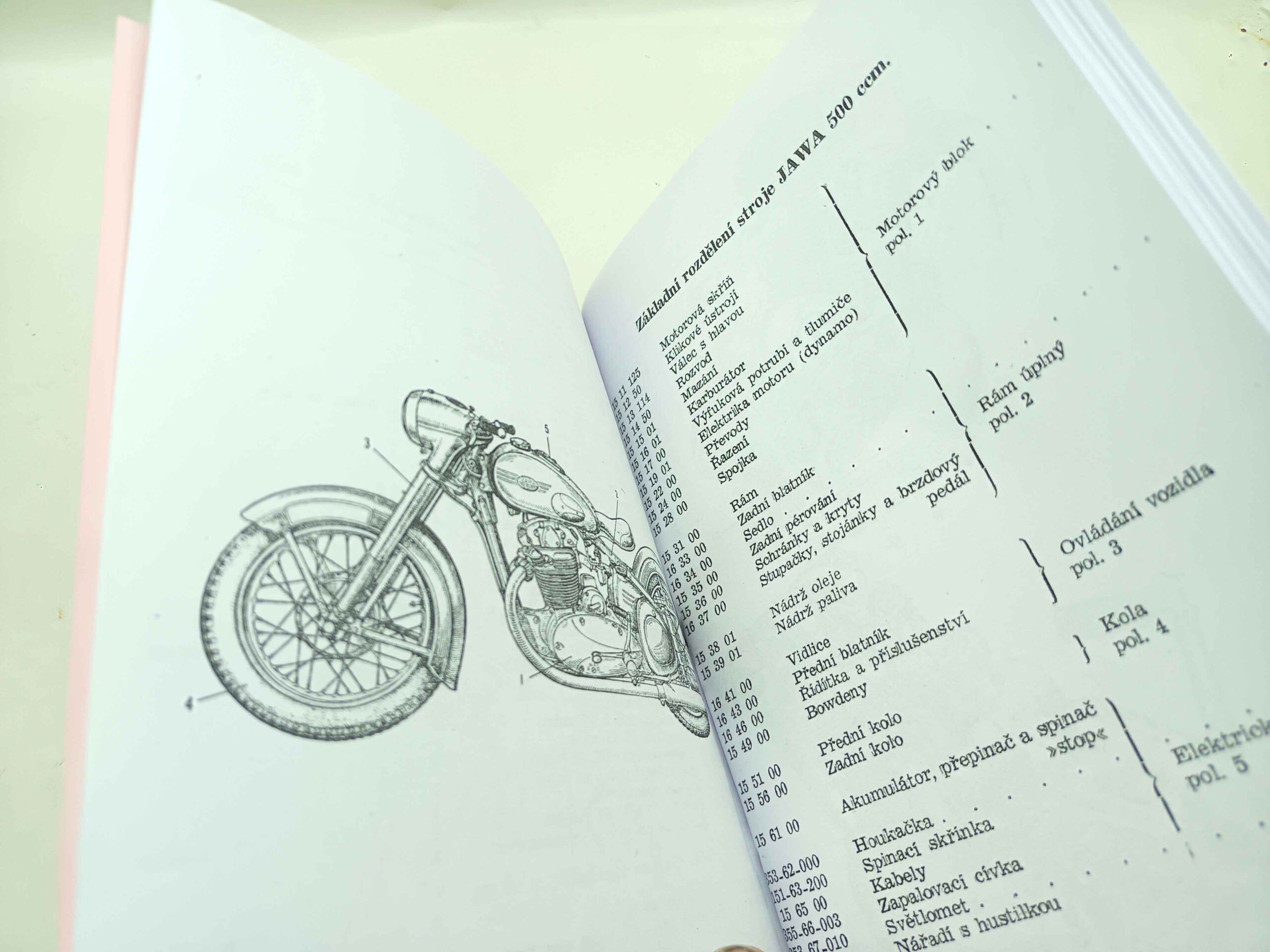 Jawa 500 OHC typ:15 Seznam náhradních součástí vydání 1955. reprint - Image 4