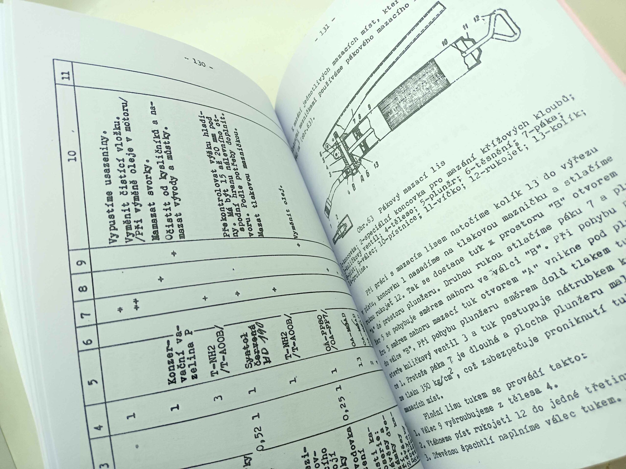 UAZ 452, 452A, 452D, 452V - Provozní příručka reprint - Image 13