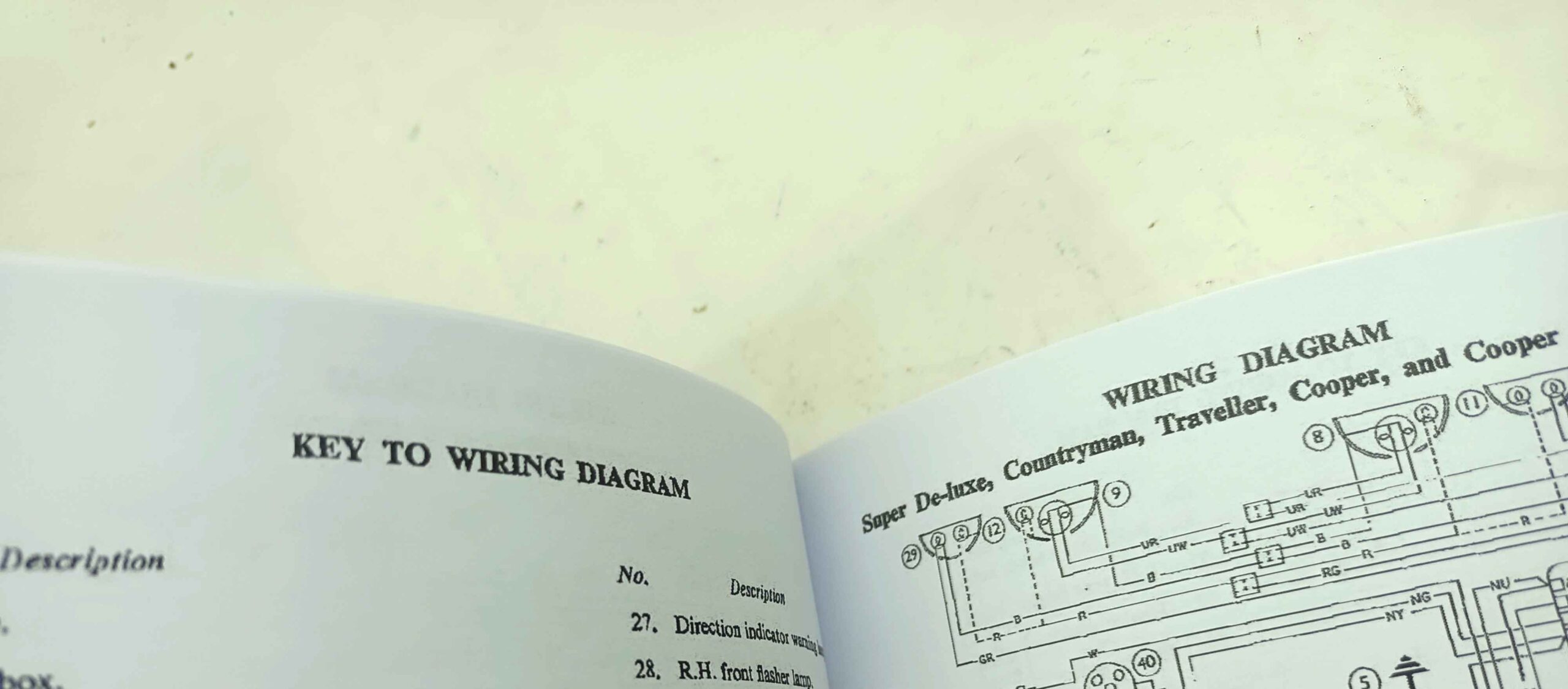 Mini Cooper - British Leyland 6 edice z roku 1971- Workshop Manual reprint - Image 3