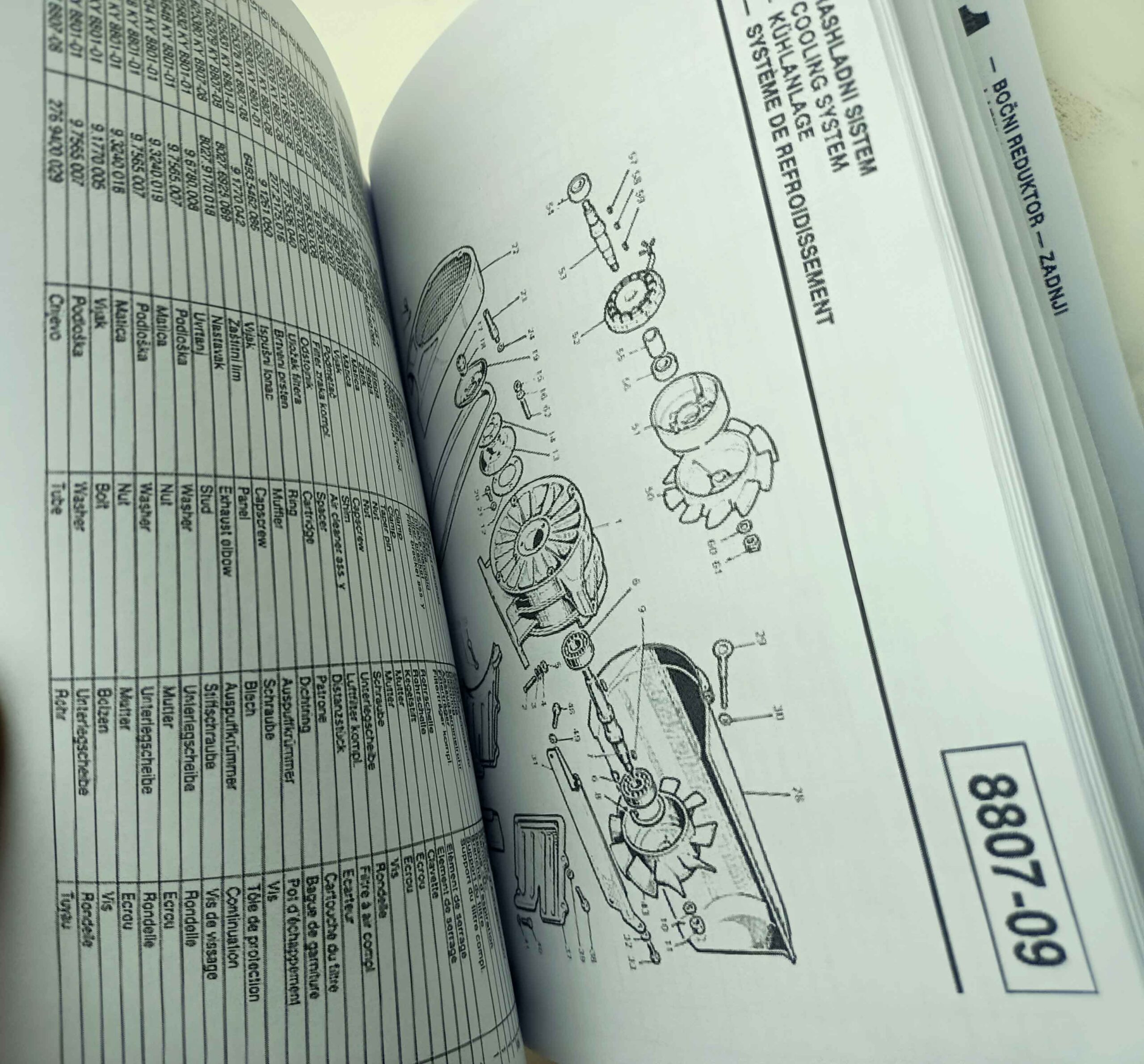Tomo Vinkovič malotraktor - Serie 800 -TV 818, TV 821, TV 830 (824). Katalog náhradních dílů reprint - Image 14